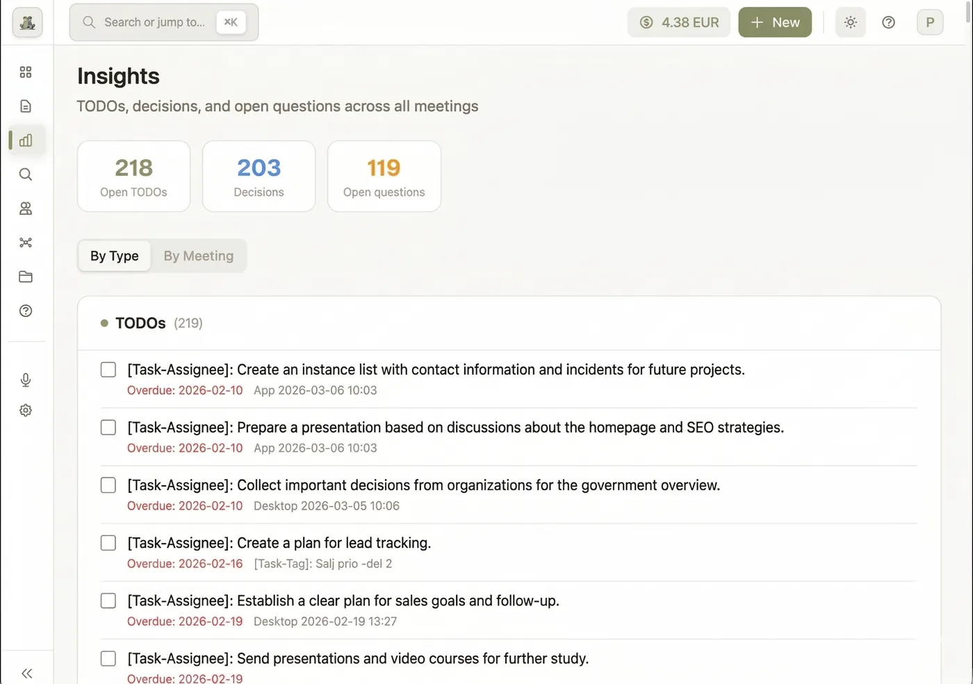Proudfrog insights dashboard — TODOs, decisions, and questions